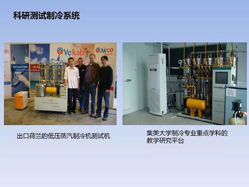 能源技术创新 太阳能蒸汽锅炉与余热制冷的协同发展